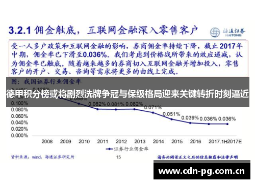 德甲积分榜或将剧烈洗牌争冠与保级格局迎来关键转折时刻逼近